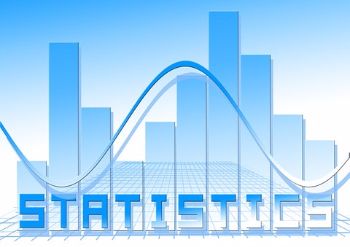 Probability and Statistics