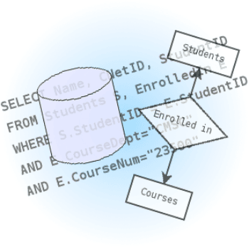 SQL Tutorial