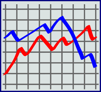 Statistical Techniques in Business and Economics