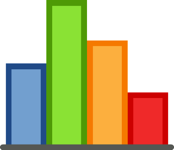 Formelsammlung Statistik